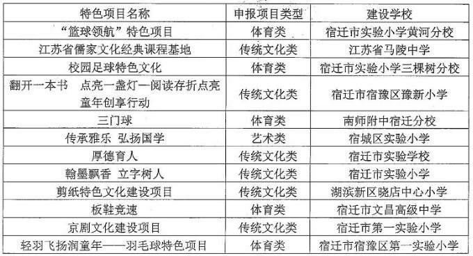 凯发k8国际首页(中国)官网登录入口