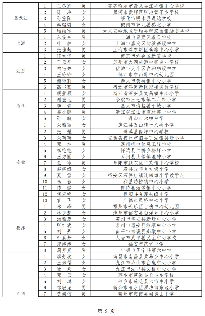 凯发k8国际首页(中国)官网登录入口