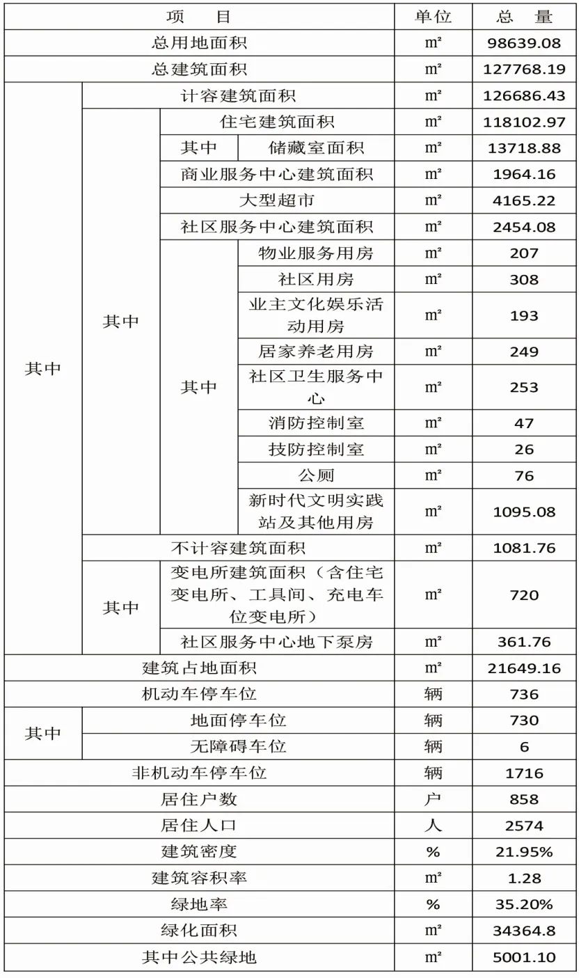 凯发k8国际首页(中国)官网登录入口