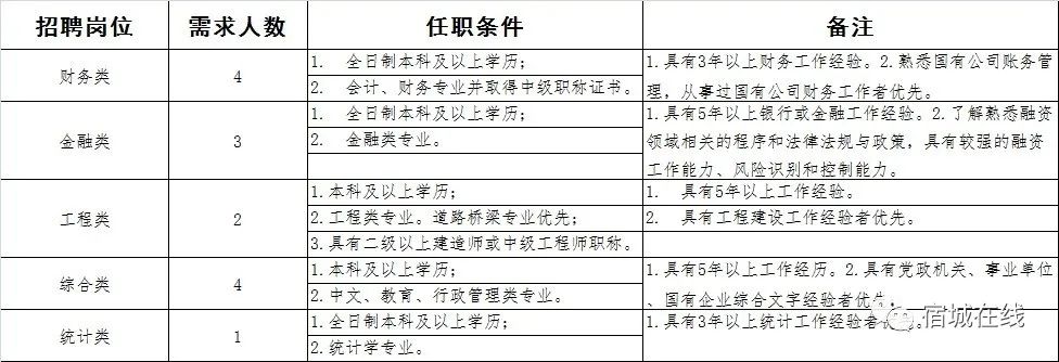 凯发k8国际首页(中国)官网登录入口