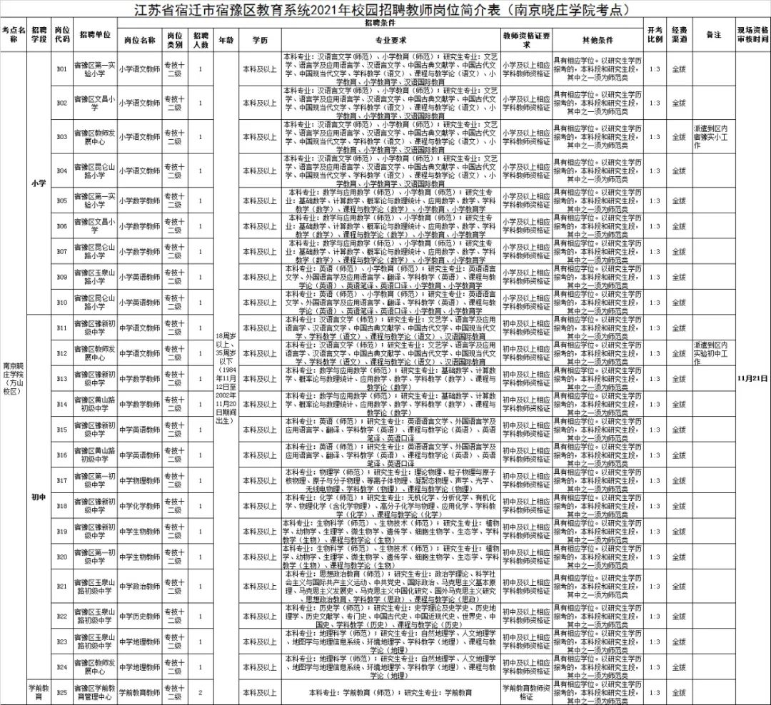 凯发k8国际首页(中国)官网登录入口