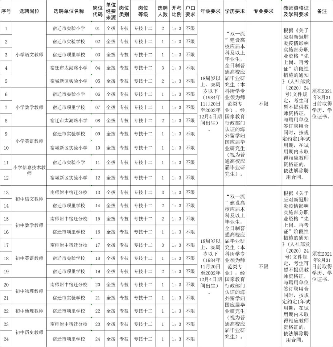 凯发k8国际首页(中国)官网登录入口