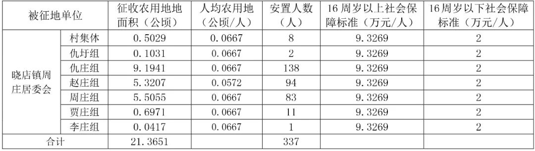 凯发k8国际首页(中国)官网登录入口