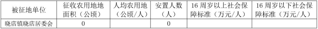 凯发k8国际首页(中国)官网登录入口