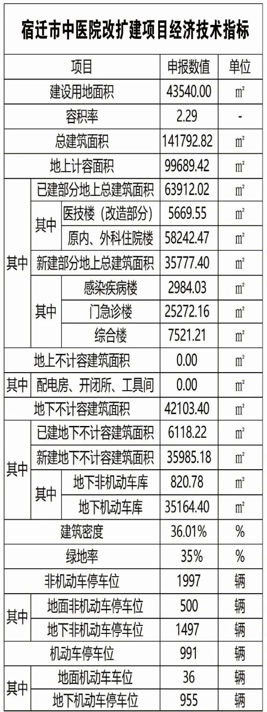 凯发k8国际首页(中国)官网登录入口