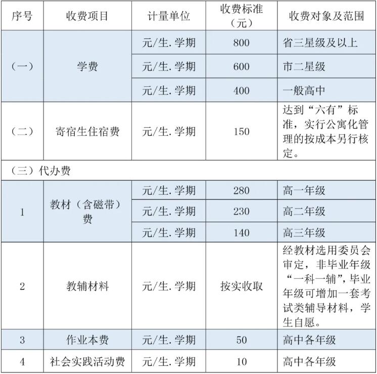 凯发k8国际首页(中国)官网登录入口