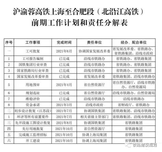 凯发k8国际首页(中国)官网登录入口