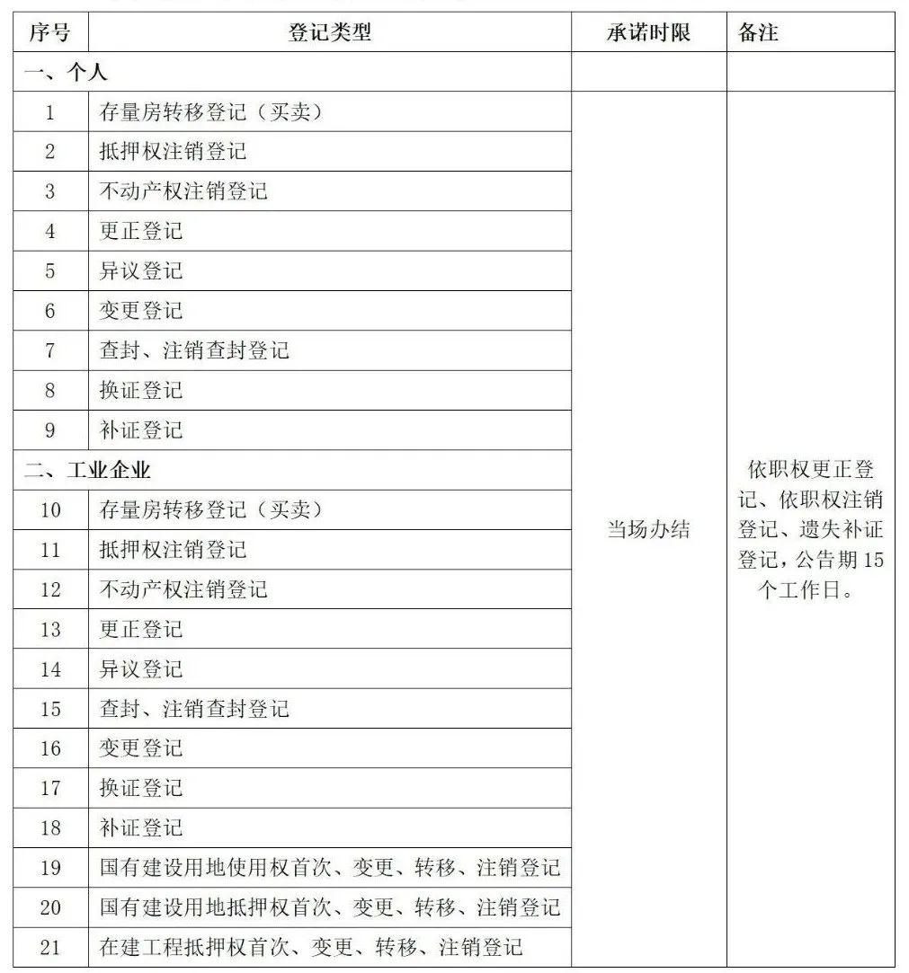 凯发k8国际首页(中国)官网登录入口