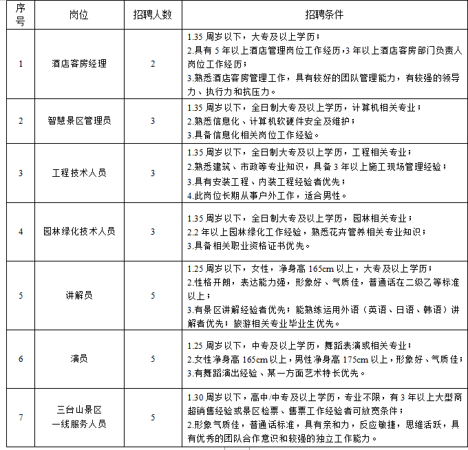 凯发k8国际首页(中国)官网登录入口