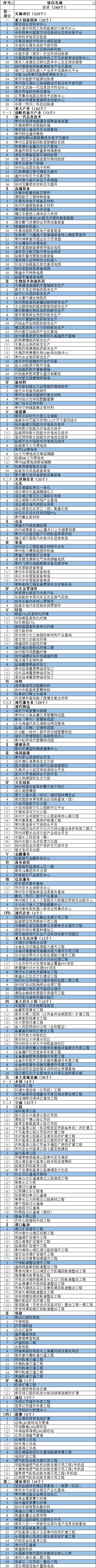 凯发k8国际首页(中国)官网登录入口