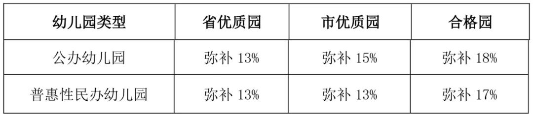 凯发k8国际首页(中国)官网登录入口