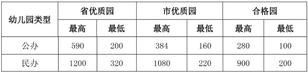 凯发k8国际首页(中国)官网登录入口