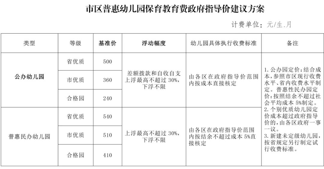 凯发k8国际首页(中国)官网登录入口