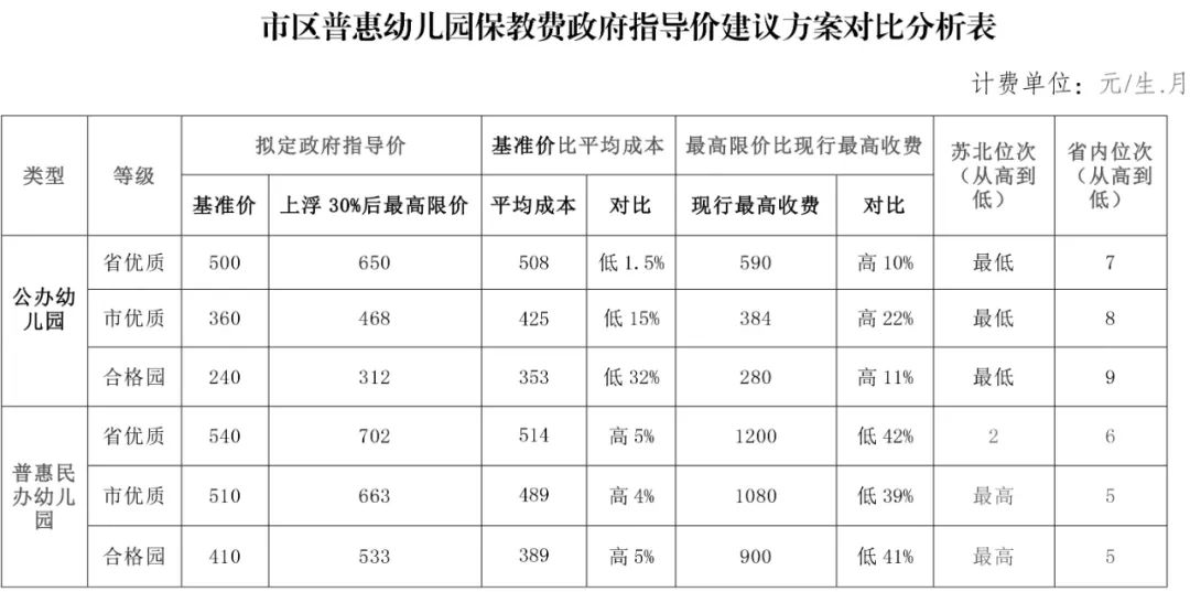 凯发k8国际首页(中国)官网登录入口