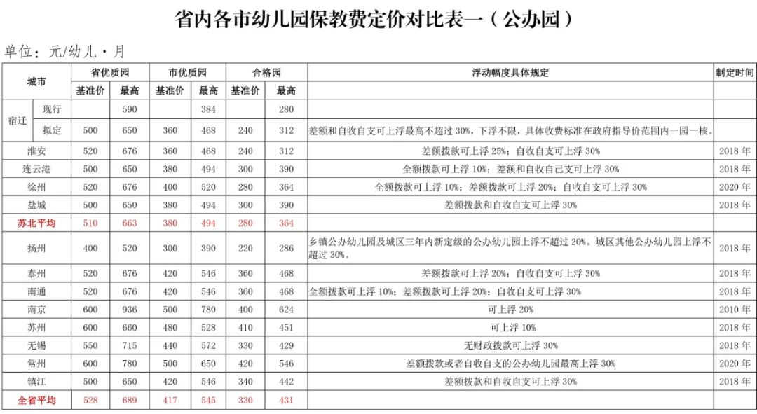 凯发k8国际首页(中国)官网登录入口