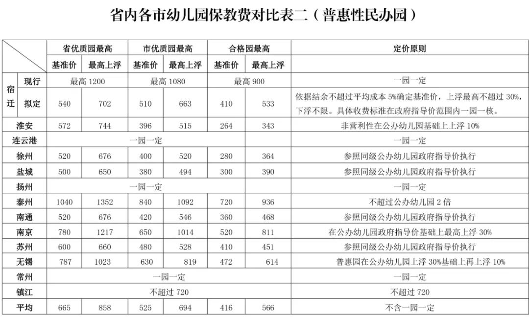 凯发k8国际首页(中国)官网登录入口