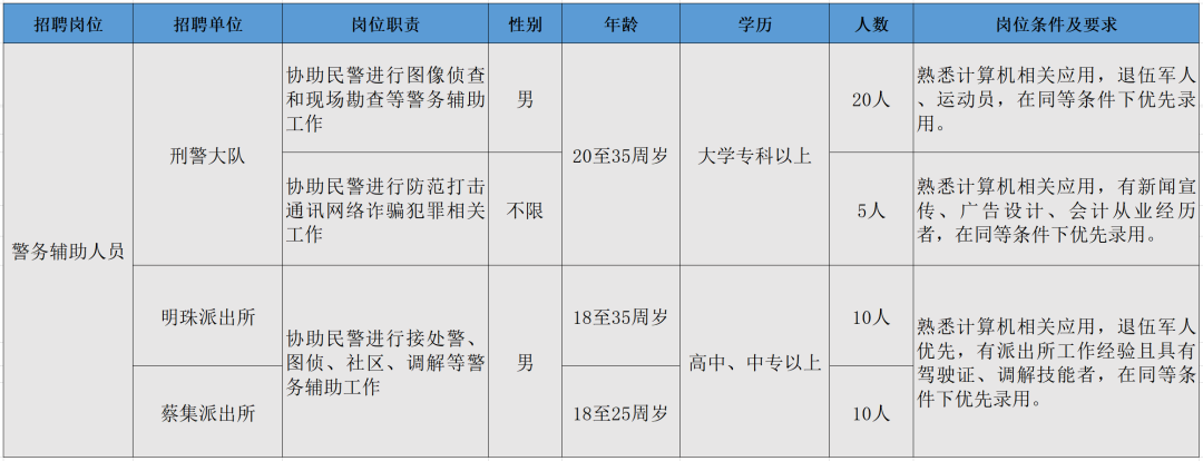 凯发k8国际首页(中国)官网登录入口