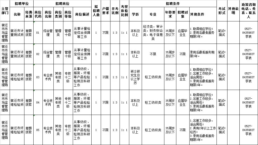 凯发k8国际首页(中国)官网登录入口