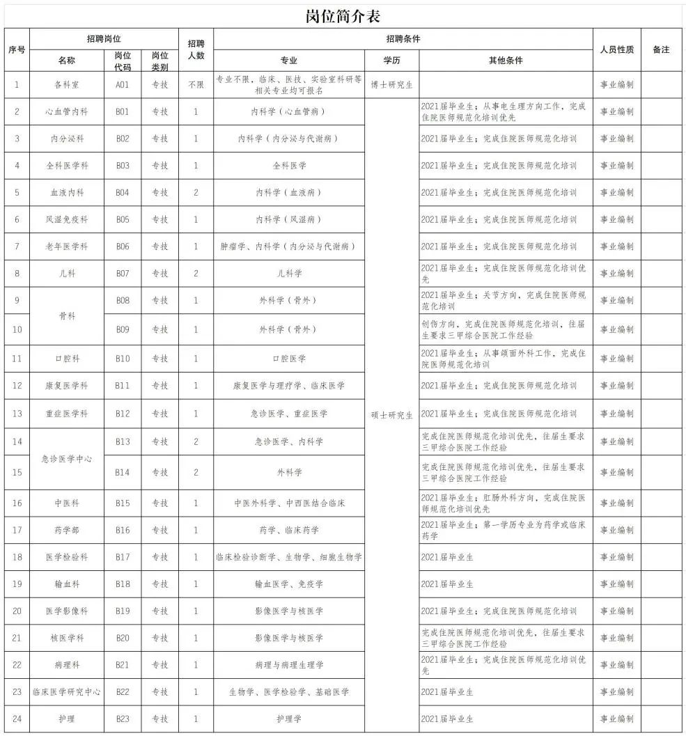 凯发k8国际首页(中国)官网登录入口