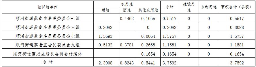 凯发k8国际首页(中国)官网登录入口