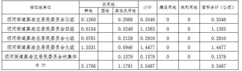 凯发k8国际首页(中国)官网登录入口