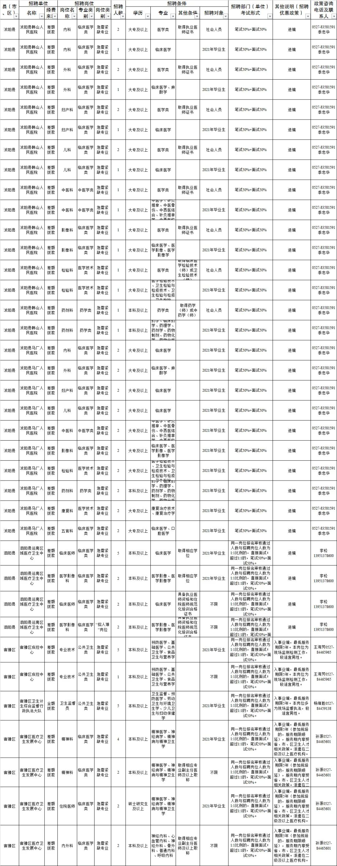 凯发k8国际首页(中国)官网登录入口