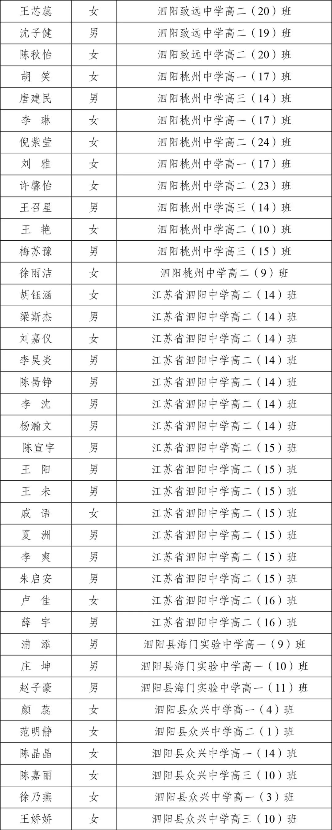 凯发k8国际首页(中国)官网登录入口