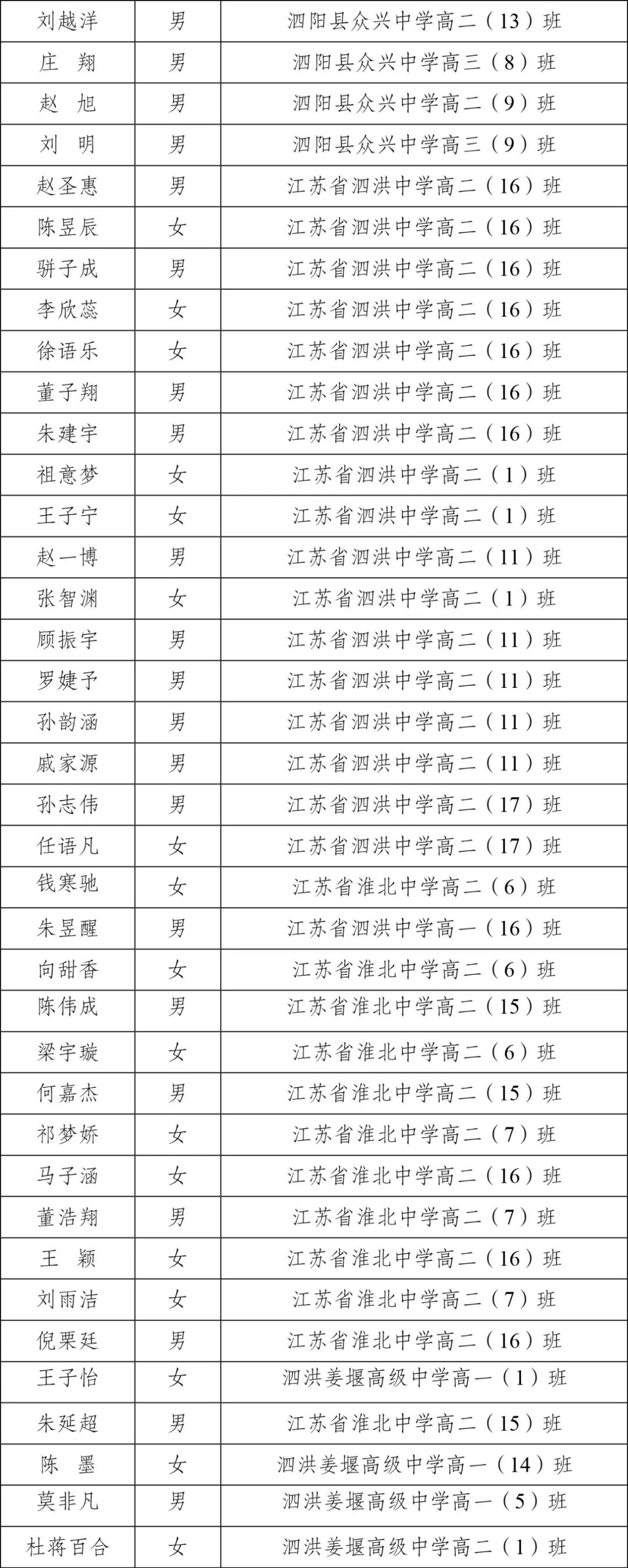 凯发k8国际首页(中国)官网登录入口