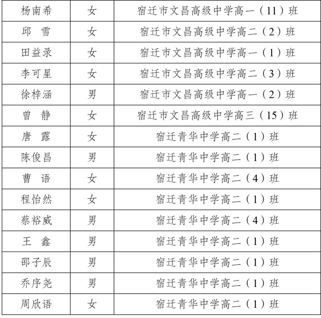 凯发k8国际首页(中国)官网登录入口