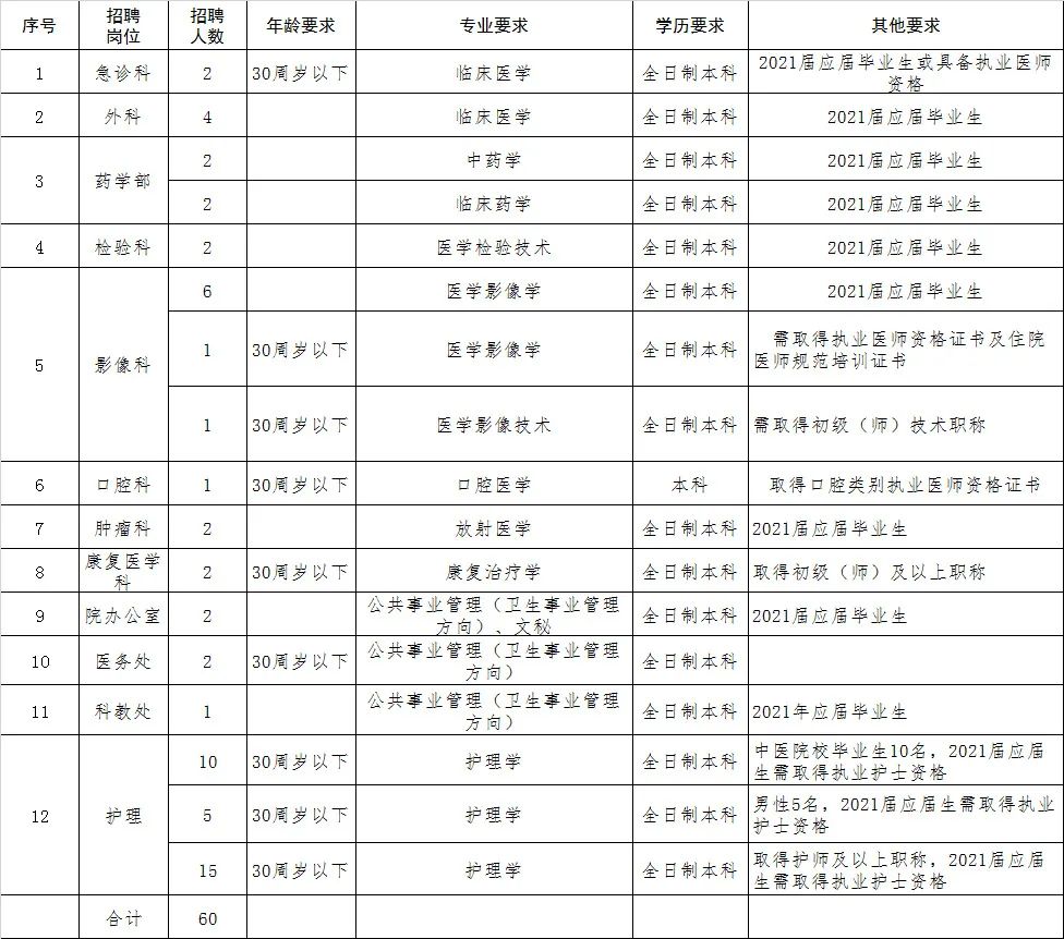 凯发k8国际首页(中国)官网登录入口