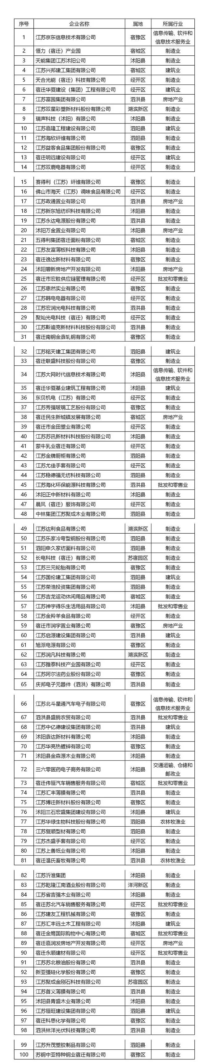 凯发k8国际首页(中国)官网登录入口