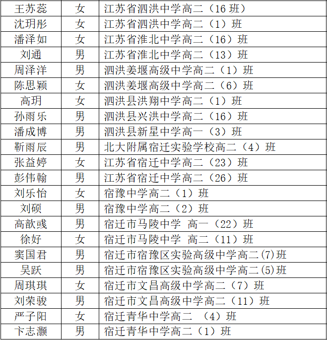 凯发k8国际首页(中国)官网登录入口