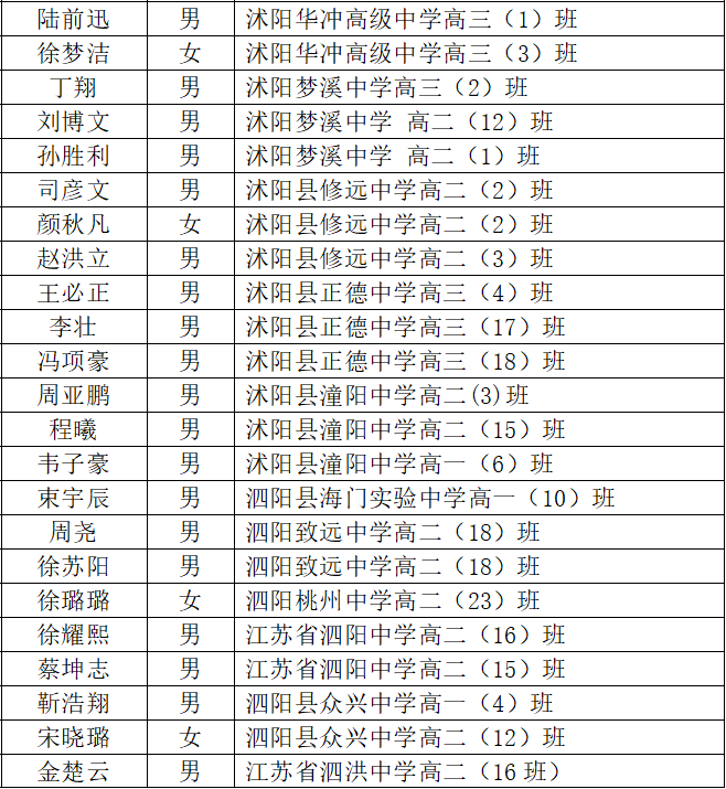 凯发k8国际首页(中国)官网登录入口