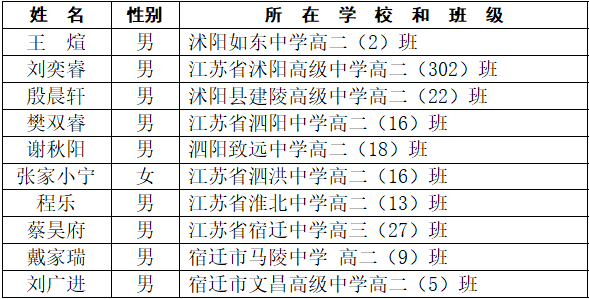 凯发k8国际首页(中国)官网登录入口