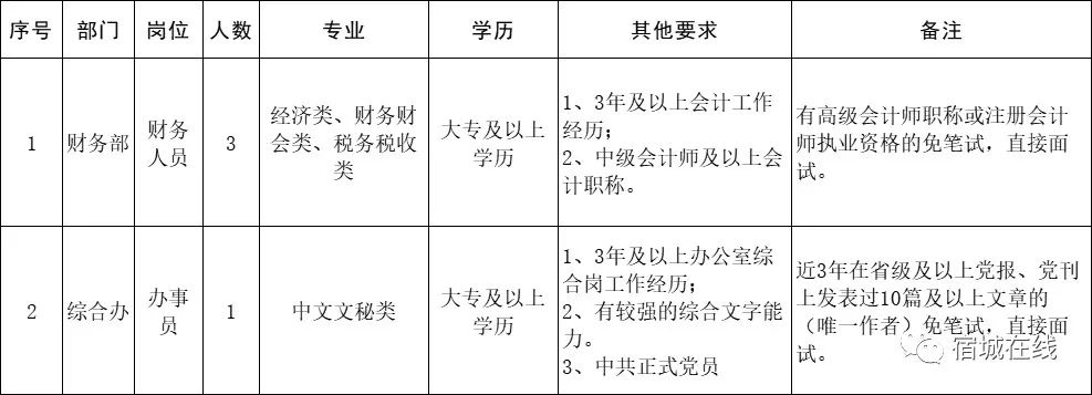 凯发k8国际首页(中国)官网登录入口