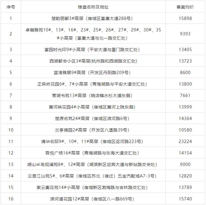 凯发k8国际首页(中国)官网登录入口