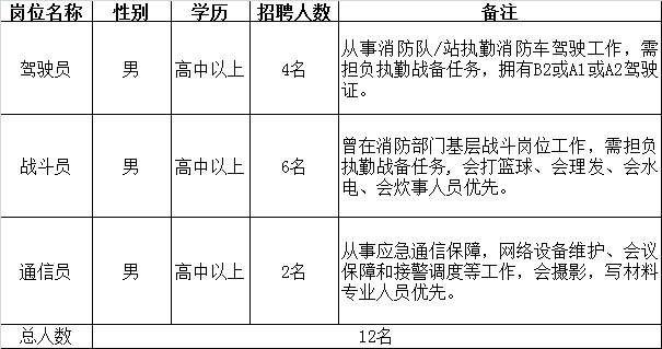 凯发k8国际首页(中国)官网登录入口