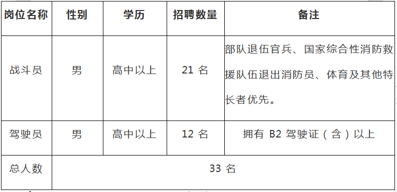 凯发k8国际首页(中国)官网登录入口