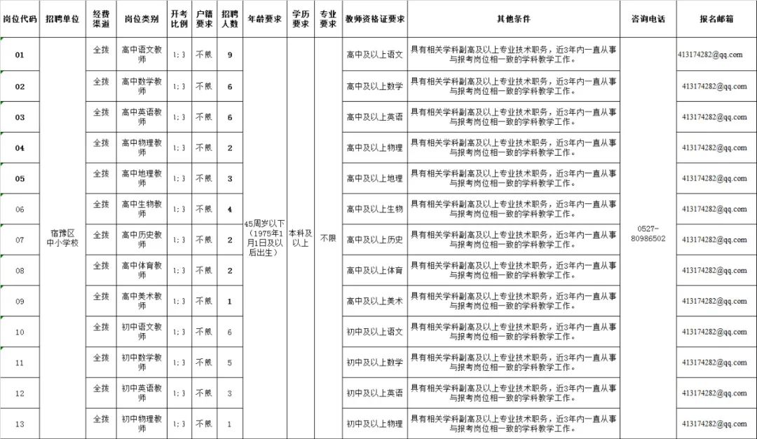 凯发k8国际首页(中国)官网登录入口