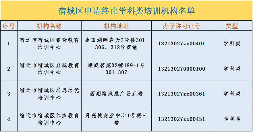 凯发k8国际首页(中国)官网登录入口