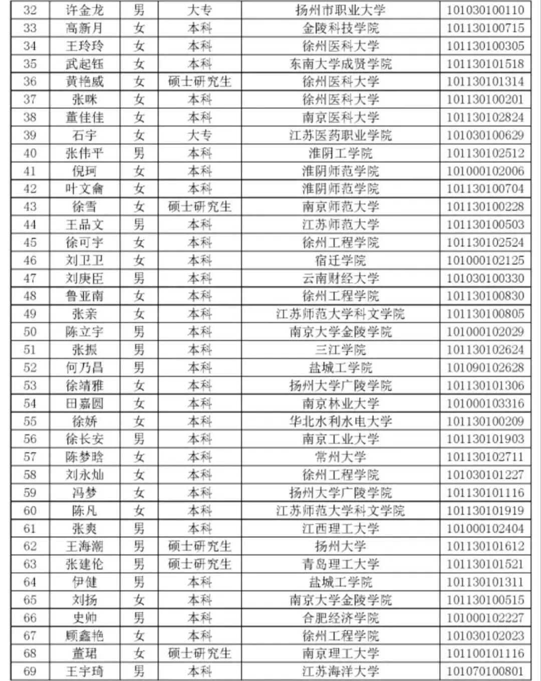 凯发k8国际首页(中国)官网登录入口