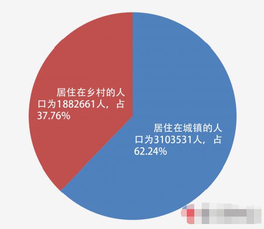 凯发k8国际首页(中国)官网登录入口