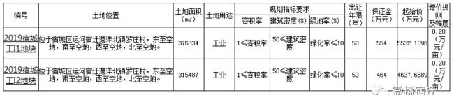 凯发k8国际首页(中国)官网登录入口