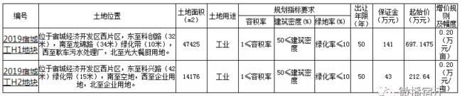 凯发k8国际首页(中国)官网登录入口