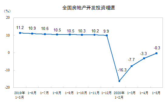 凯发k8国际首页(中国)官网登录入口