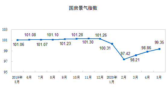 凯发k8国际首页(中国)官网登录入口