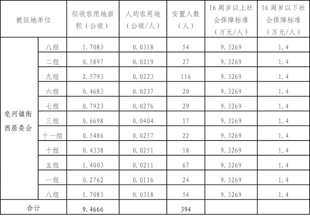 凯发k8国际首页(中国)官网登录入口