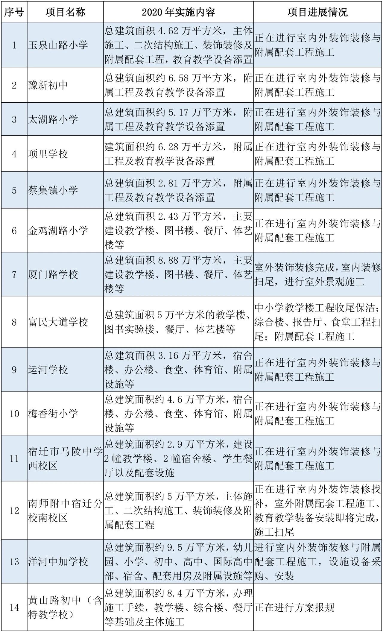 凯发k8国际首页(中国)官网登录入口