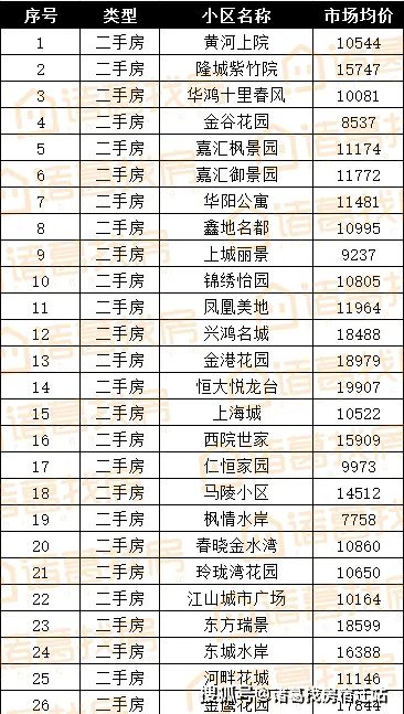 凯发k8国际首页(中国)官网登录入口