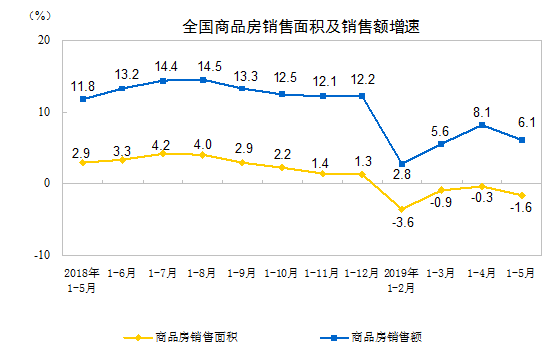 凯发k8国际首页(中国)官网登录入口